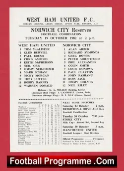West Ham United v Norwich City 1982- Reserves Match