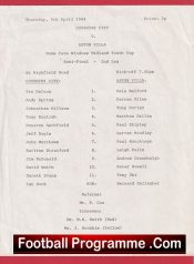 Coventry City v Aston Villa 1985 – Youth Cup Semi Final