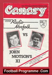 Radio Norfolk v John Motson XI 1981 – at Norwich City