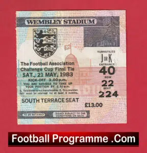 England v Japan 2004 – Football Ticket At Manchester City