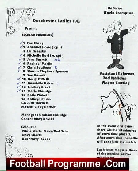 Dorchester Ladies v Weymouth 1999 - Womens Football - Image 3