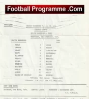 Bolton Wanderers v Bury 1979 – Reserves Match