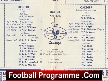 Bristol Rugby v Cardiff 1971 - 1970's Rugby Programmes - Image 3