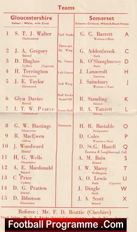 Gloucestershire Rugby v Somerset 1952 at Bristol Memorial Ground - Image 3