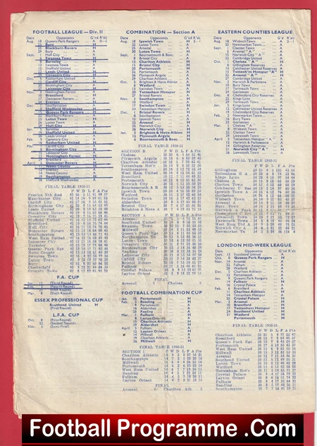 West Ham United v Bury 1951 - 1950s - Image 5