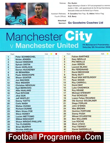 Manchester City v Manchester United 2002 - Last Derby Match - Image 3