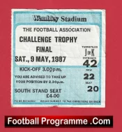 Kidderminster Harriers v Burton Albion 1987 – Trophy Cup Final Ticket