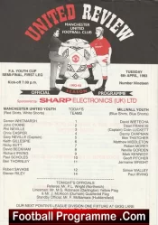 Manchester United v Millwall 1993 – Youth Cup Semi Final + David Beckham