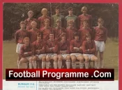 Burnley Football Club Multi Autographed Team Picture 1972 1973