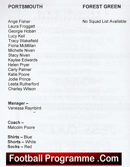 Portsmouth Ladies v Forest Green ? - Womens Football - Image 3