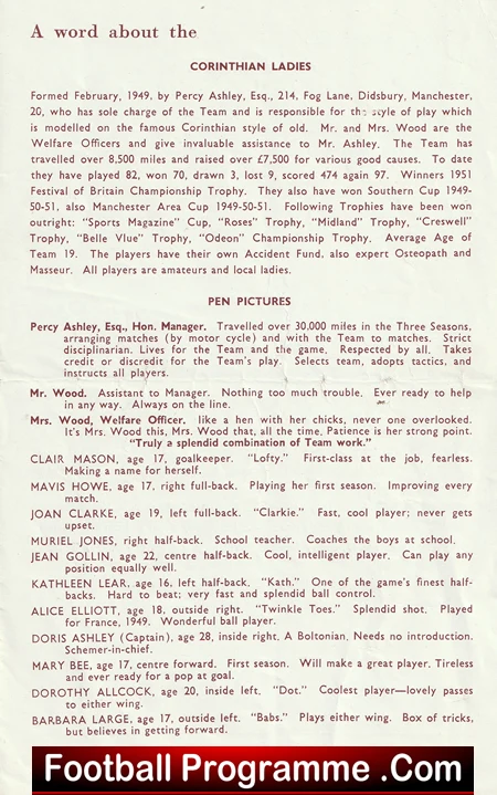 Corinthian Ladies v Northern Ladies 1952 - Womens Football Buxton 1950s - Image 4