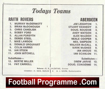 Raith Rovers v Aberdeen 1981 - Scotland - Image 4