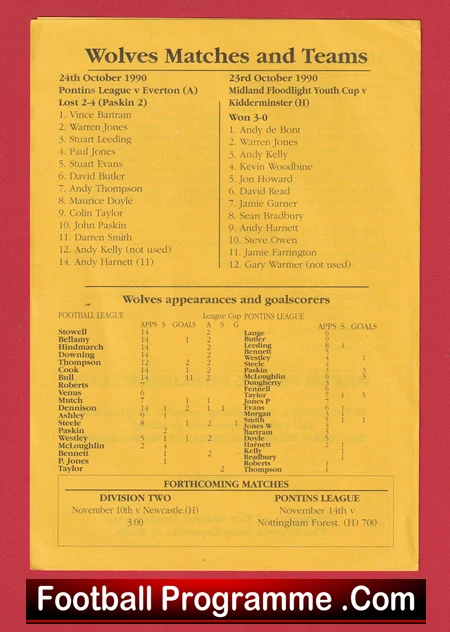 Wolves Wolverhampton v Manchester United 1990 - Man Utd Reserves - Image 3