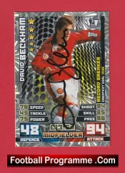 Manchester United David Beckham Autograph Signed Football Card Man Utd