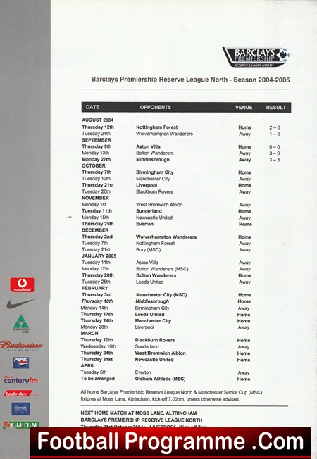Manchester United v Birmingham City 2004 - Reserves Match Giuseppe Rossi - Image 3