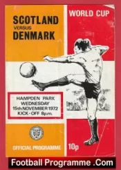 Scotland v Denmark 1972
