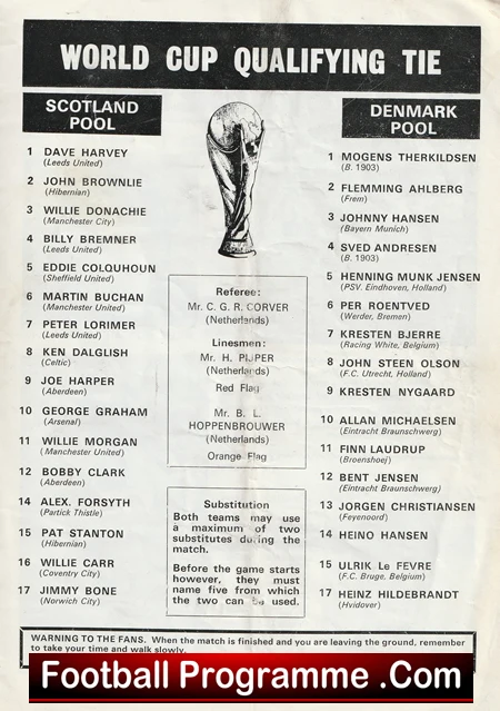 Scotland v Denmark 1972 - Image 3