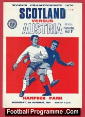 Scotland v Austria 1968 – World Championship