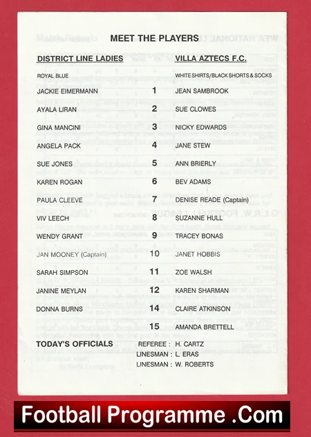 District Line Ladies v Aston Villa Aztecs 1992 - Womens Football - Image 3
