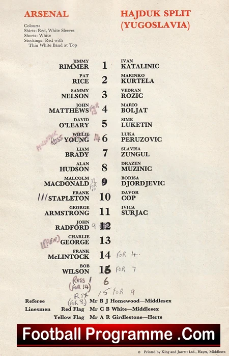 John Radford Testimonial Benefit Match Arsenal 1977 - Image 3