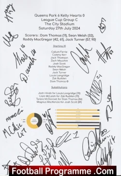 Queens Park Football Club Multi Autographed Signed Team Sheet 2024 2025 - football memorabilia