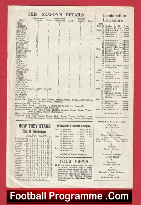 Oldham Athletic v Sofia Select X1 1966 - Friendly Match - Image 3
