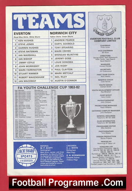 Everton v Norwich City 1983 - Youth Cup Final - Image 3