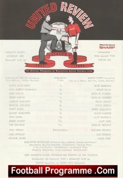  Manchester United v Tranmere Rovers 1995 - Reserves David Beckham Football Programme .COM Football Programmes Memorabilia