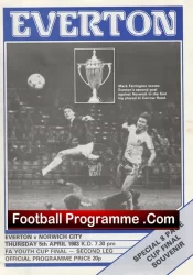 Everton v Norwich City 1983 – Youth Cup Final