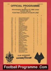 Wolves Wolverhampton v Nottingham Forest 1996 – Reserves Match