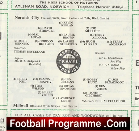 Norwich City v Millwall 1966 - Image 3