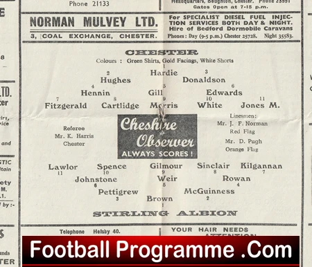 Chester v Stirling Albion 1961 - Floodlight Match - Image 3