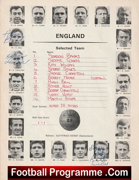 England v Germany 1966 - World Cup Final 66 Multi Signed Original Charlton Ball Plus - Image 3