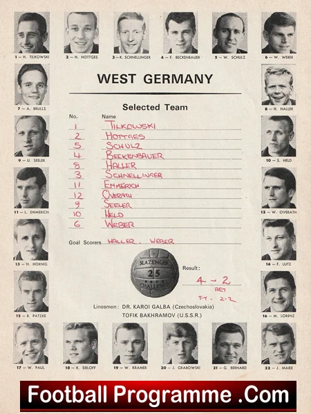 England v Germany 1966 - World Cup Final 66 Multi Signed Original Charlton Ball Plus - Image 6
