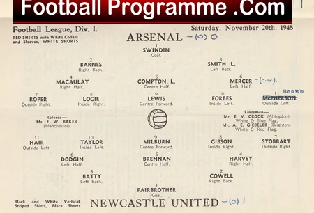 Arsenal v Newcastle United 1948 - 1940s - Image 3
