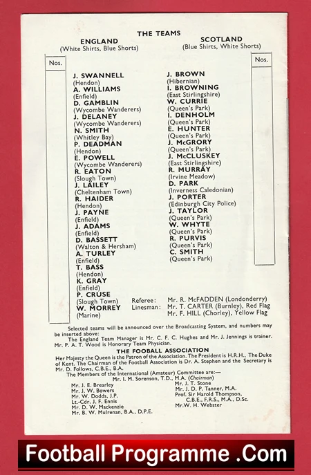 England v Scotland 1972 - Amateur International at Wigan - Image 5