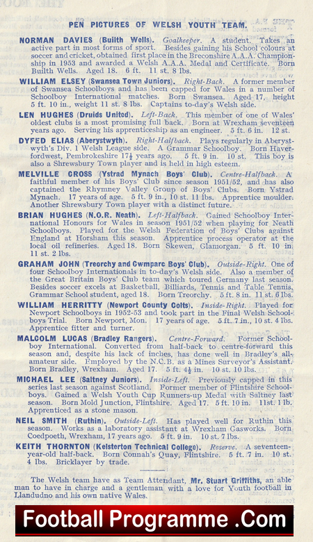England v Wales 1956 - Youth International at Shrewsbury - Image 4