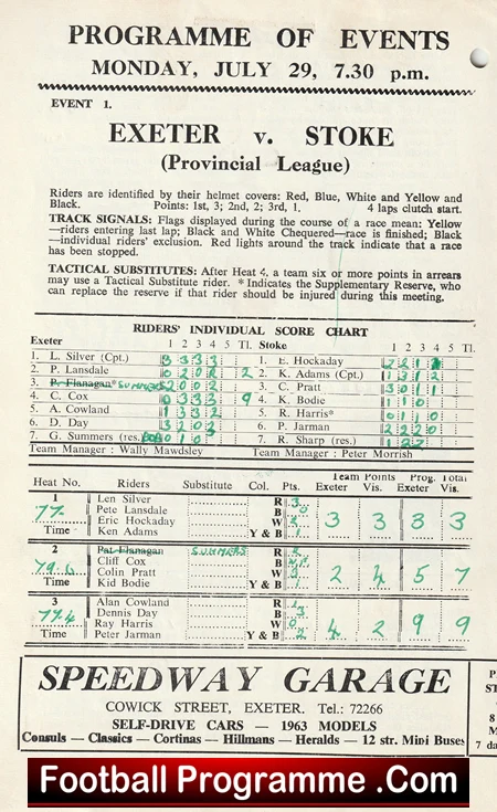 Exeter Speedway v Stoke 1963 - Image 3