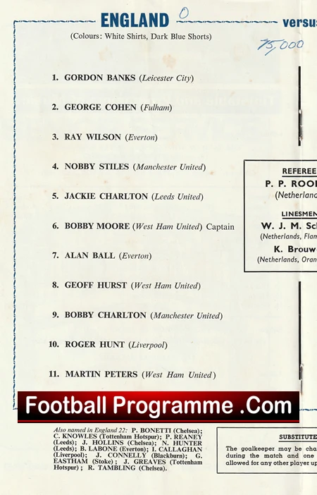 England v Czechoslovakia 1966 - Czech Football Team - Image 3