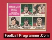 Manchester United Martin Buchan Autographed Signed Football Card Man Utd