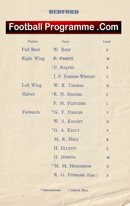 Bedford Rugby v RAF Royal Air Force 1948 - Old Rugby Programmes - Image 4