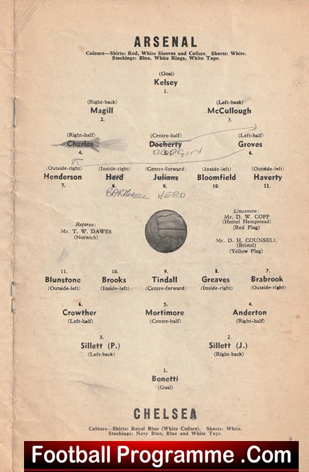 Arsenal v Chelsea 1960 - Image 3