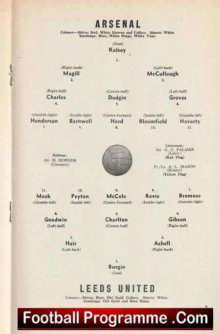Arsenal v Leeds United 1960 - Image 3