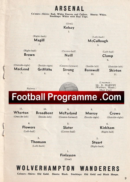 Arsenal v Wolves 1962 - Image 3
