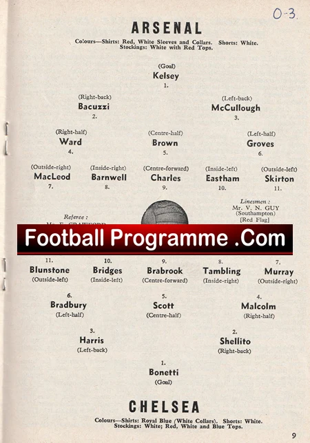 Arsenal v Chelsea 1961 - Image 3