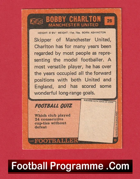 Manchester United Bobby Charlton Signed Sheet + Foootball Card - Image 3