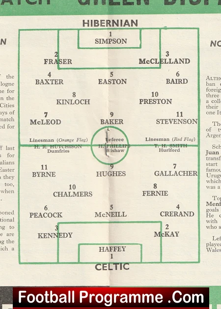 Hibernian Hibs v Glasgow Celtic 1961 - Scotland - Image 3