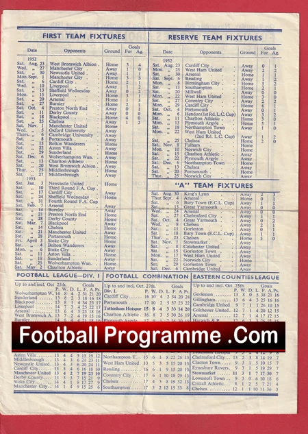 Tottenham Hotspur v Manchester United 1952 - Man Utd - Image 4