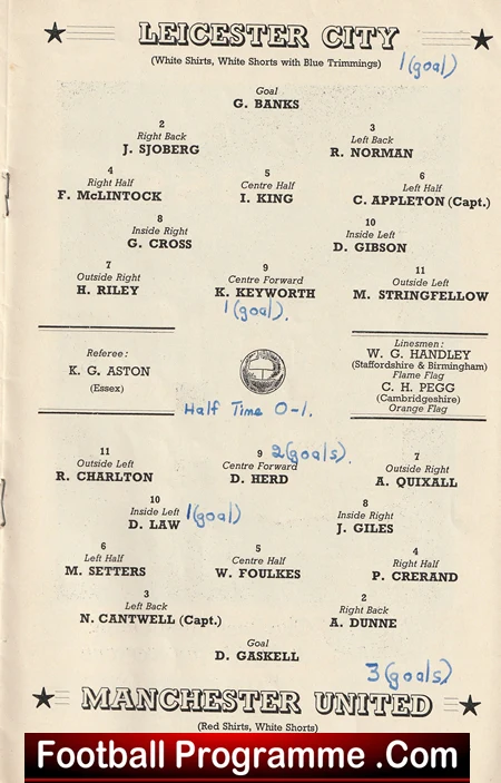 Manchester United v Leicester City 1963 - FA Cup Final Programme - Image 3