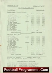 Paisley Mohawks Ice Hockey v Fife Flyers 1973 – Scotland